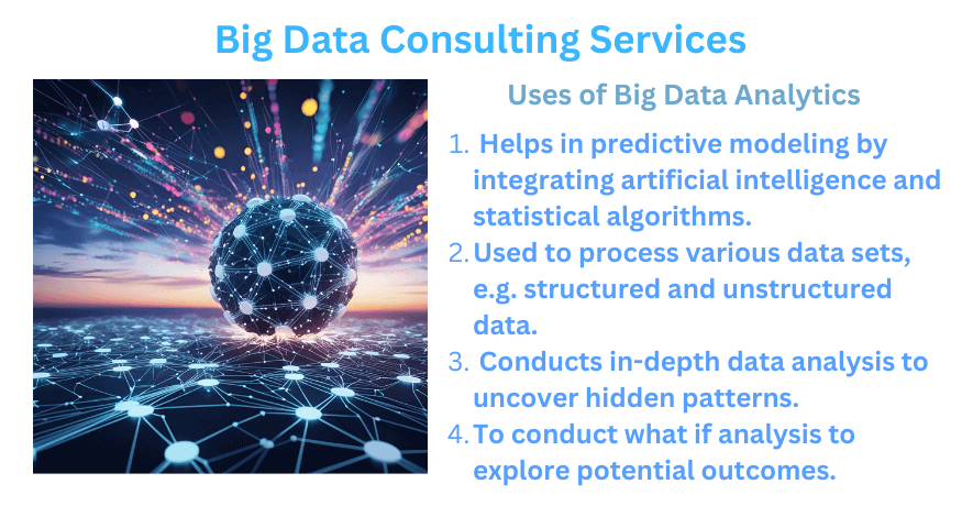 Big Data Consulting Services