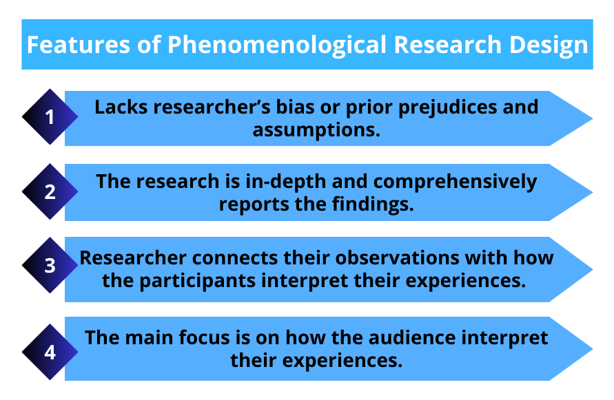Features of Phenomenological Research Design