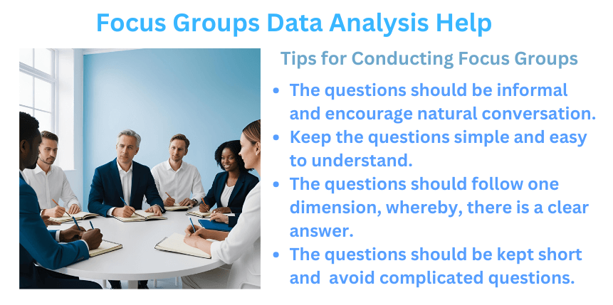 Focus Groups Data Analysis Help