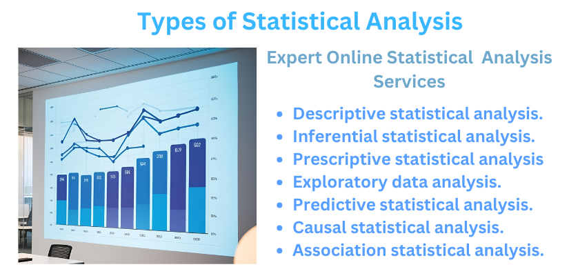 Types of Statistical Analysis